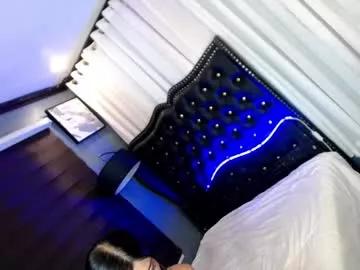 candylove69x from Chaturbate is Freechat