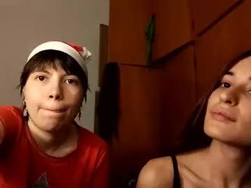 molly_popp from Chaturbate is Freechat