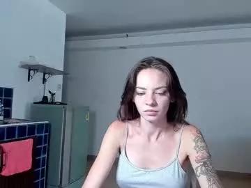 petite_doll49 from Chaturbate is Freechat