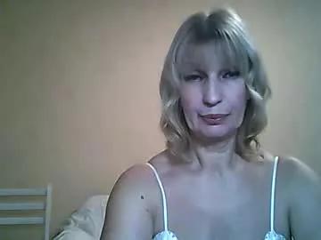 sexybabyforyou from Chaturbate is Freechat